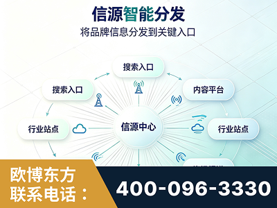 三明-信源智能分发