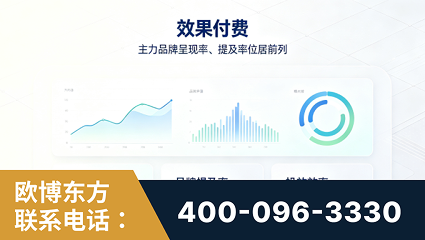 三明-效果付费：主力品牌呈现率、提及率位居前列