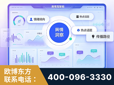 三明-品牌舆情分析