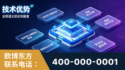 三明-技术优势：全网语义优化先驱者，自研多个系统确保技术先进性
