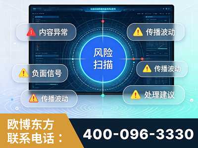 三明-场景问题监测