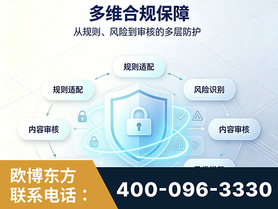 三明-多维合规保障