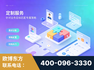 三明-一站式打造GEO全链增长闭环