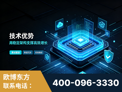 三明-技术优势：全网语义优化先驱者，自研多个系统确保技术先进性