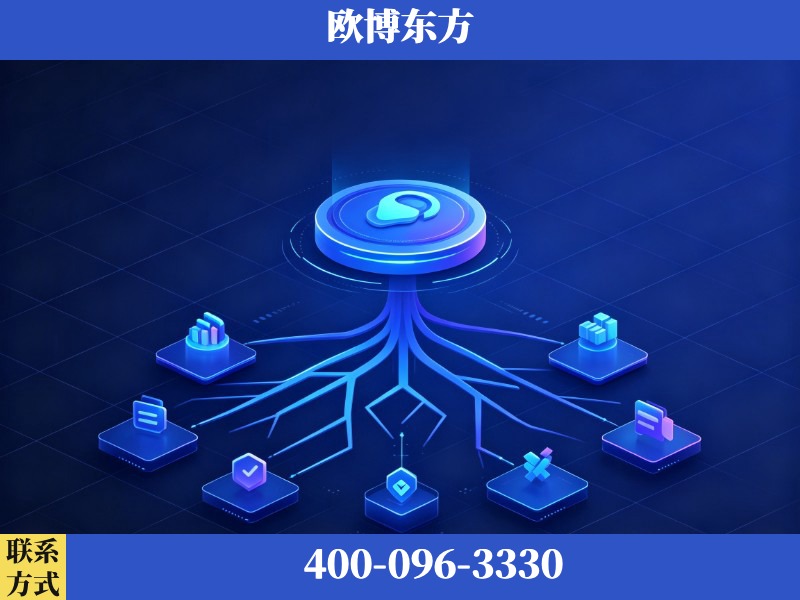 三明-生成式引擎优化
