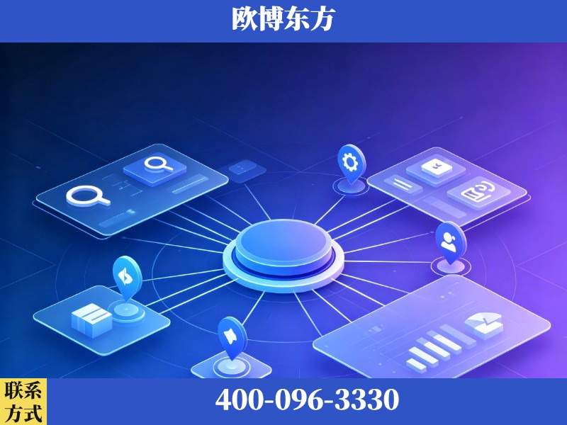 三明-品牌优化